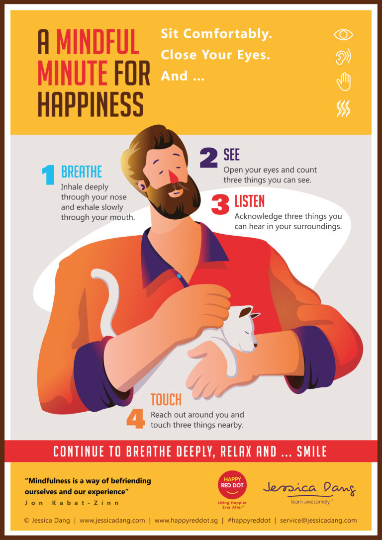 Jessica Dang-POSTER 3-Happiness Kit-A Mindful Minute for Happiness-HighRes-June 2020